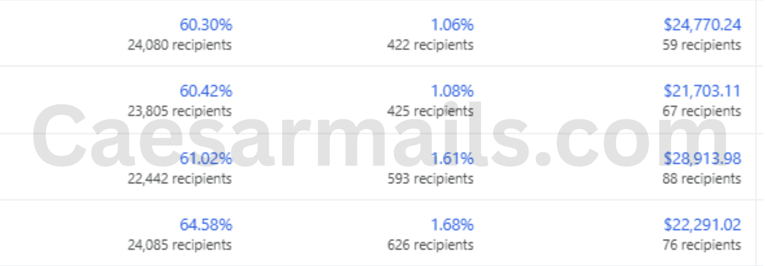 Client result screenshot