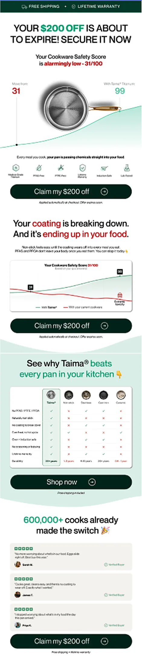 Email campaign example